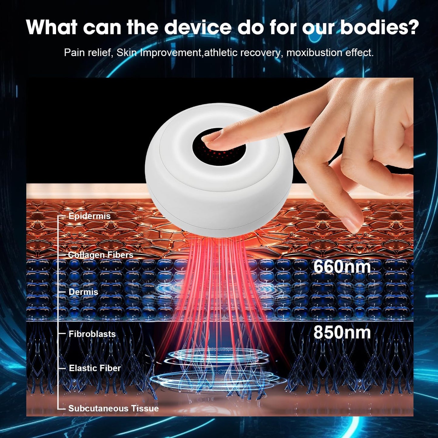 Mini Red Light Therapy for Body, Red Light Therapy Lamp with 660Nm Red Light & 850Nm Infrared Light Targeted for Anti-Aging, Skin Rejuvenation and Wrinkles, 5 Levels of Dual Light Adjustment