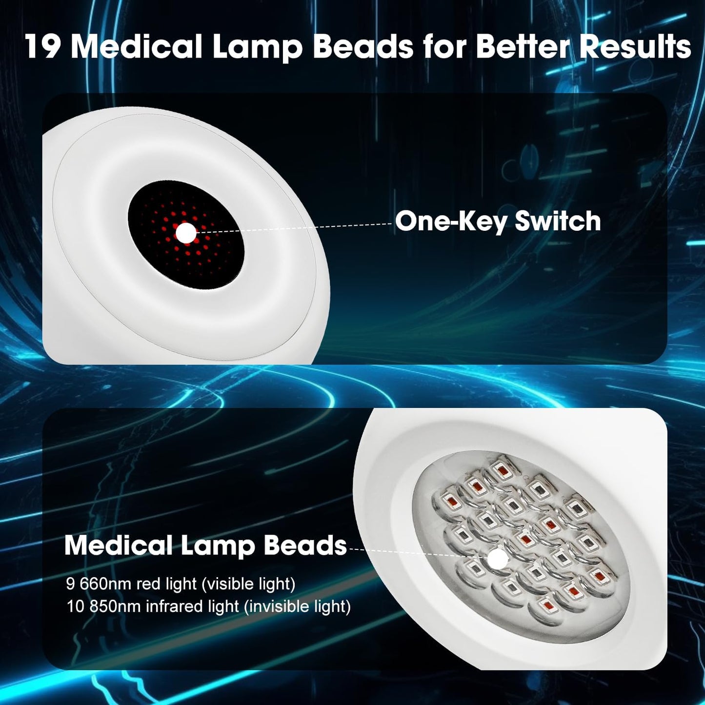 Mini Red Light Therapy for Body, Red Light Therapy Lamp with 660Nm Red Light & 850Nm Infrared Light Targeted for Anti-Aging, Skin Rejuvenation and Wrinkles, 5 Levels of Dual Light Adjustment