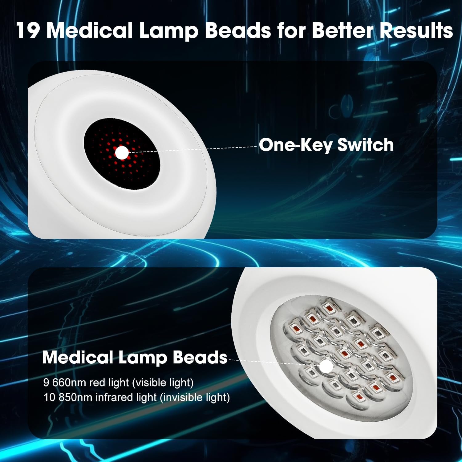 Mini Red Light Therapy for Body, Red Light Therapy Lamp with 660Nm Red Light & 850Nm Infrared Light Targeted for Anti-Aging, Skin Rejuvenation and Wrinkles, 5 Levels of Dual Light Adjustment